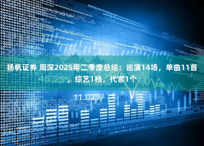 扬帆证券 周深2025年二季度总结：巡演14场，单曲11首，综艺1档，代言1个