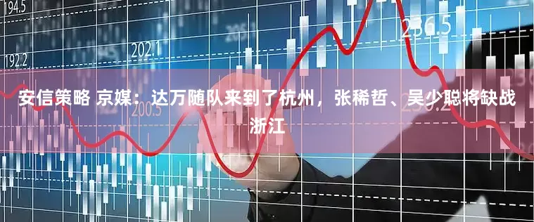 安信策略 京媒：达万随队来到了杭州，张稀哲、吴少聪将缺战浙江