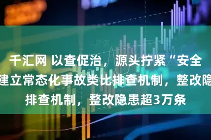千汇网 以查促治，源头拧紧“安全阀” | 南通建立常态化事故类比排查机制，整改隐患超3万条